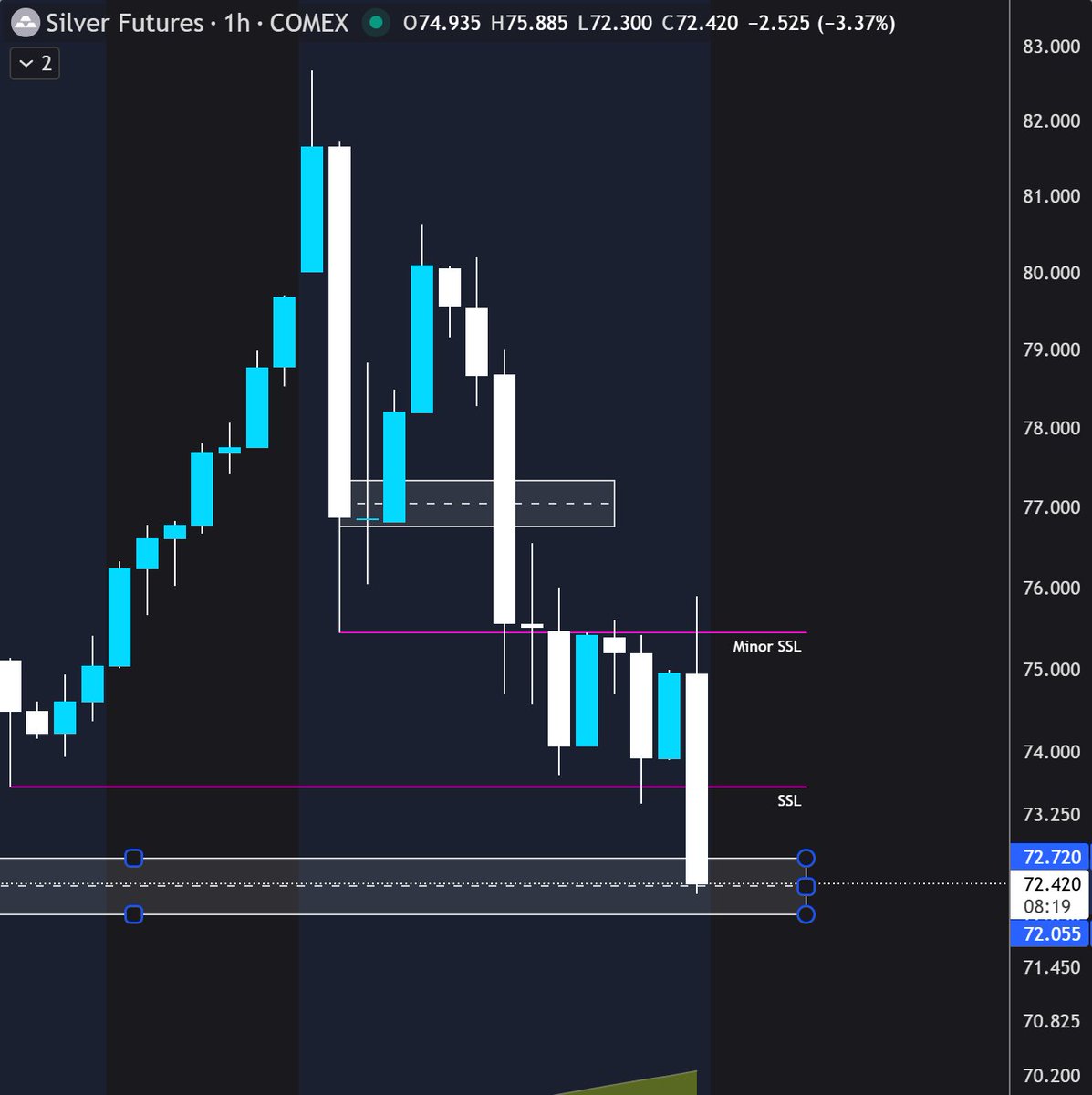 AlvaroSmartM's tweet image. Te gustó el regalito?