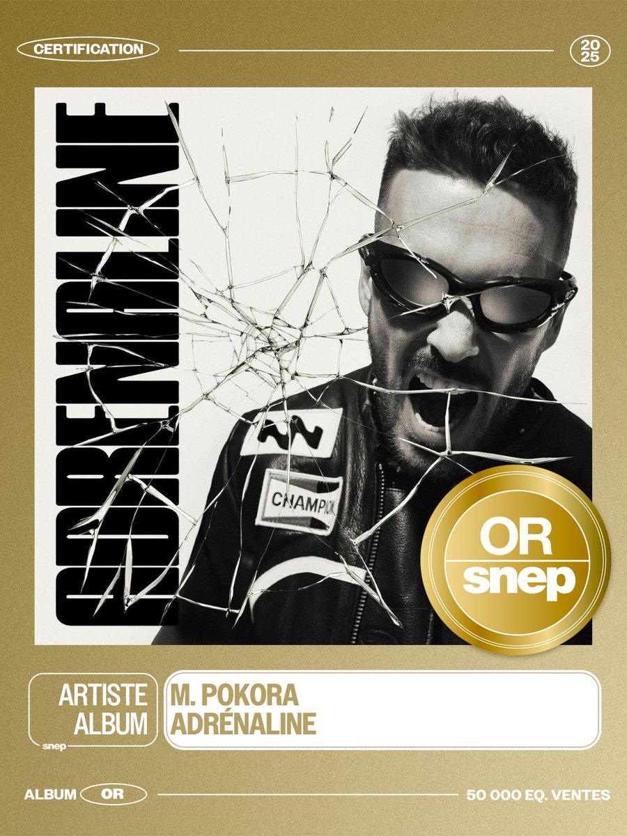 snep's tweet image. L'album « Adrénaline » de M. Pokora est certifié Or ! 📀

50 000 équivalents ventes 📈

Bravo ! 👏