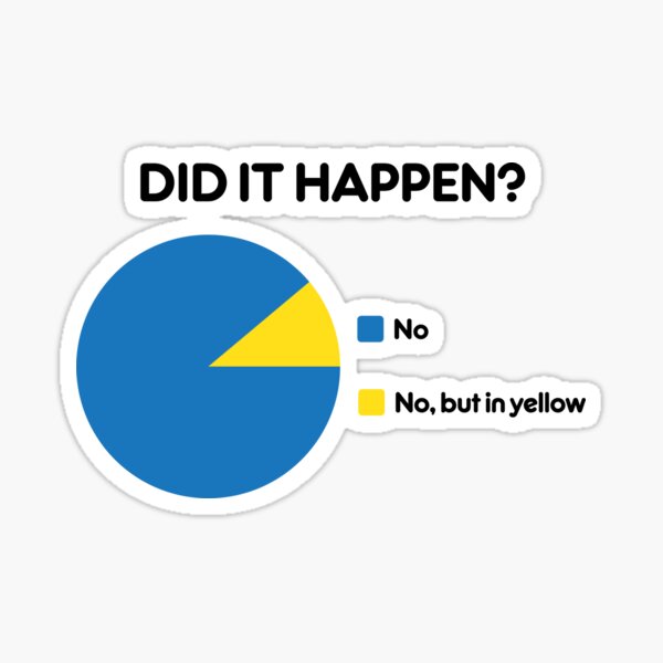 MTN 🇿🇲🏴󠁧󠁢󠁷󠁬󠁳󠁿 (@mtn20new) on Twitter photo 