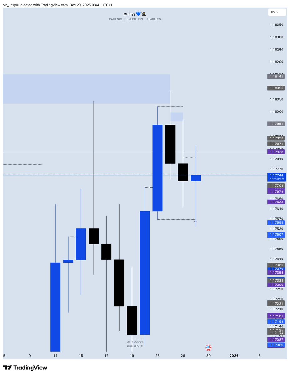 Mr Jayy💙🥷 tweet media