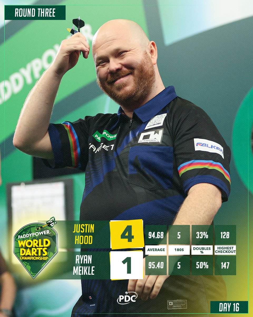 PDC Darts tweet media