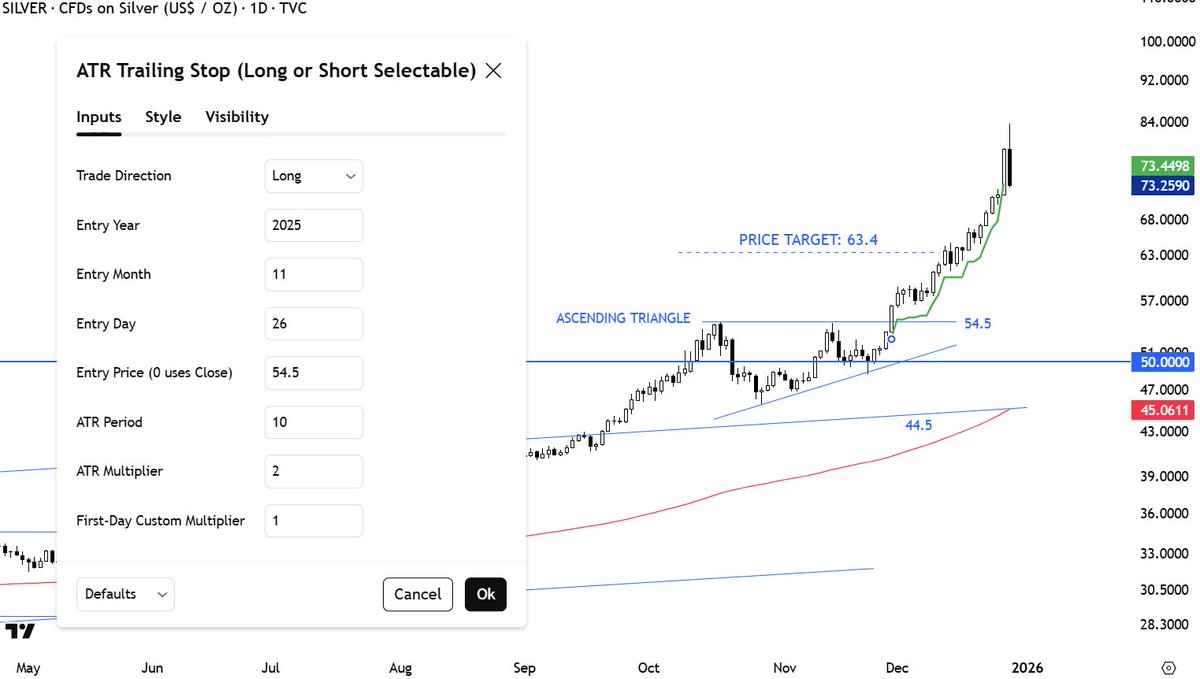 Aksel Kibar, CMT tweet media