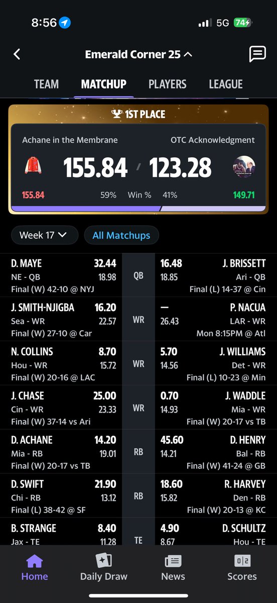 Dlio26's tweet photo. 14 team, full point ppr league, up 32.56 and facing Puka.. https://t.co/8IFwMw26rb