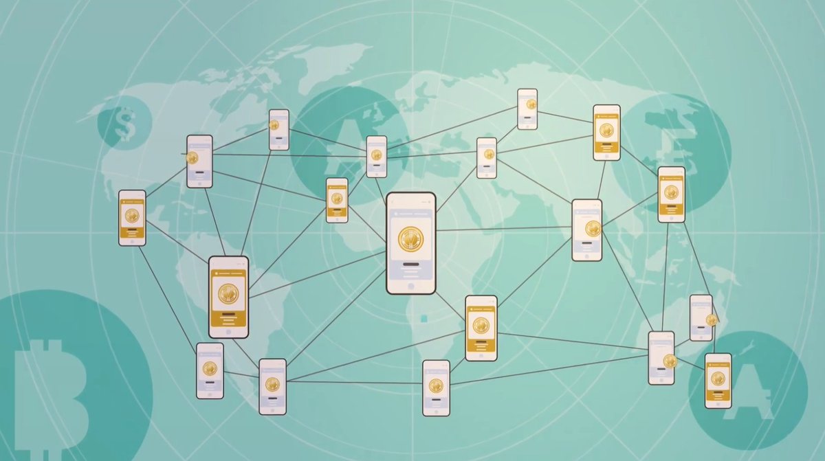 VMS Classic tweet media