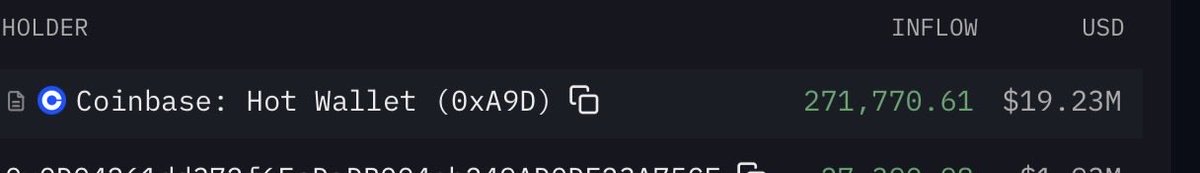 $QNT 

A huge allocation from Coinbase of 271,770 tokens.🤯🤯