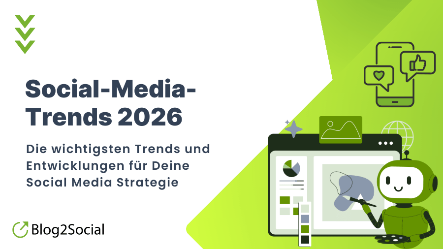 Blog2Social tweet media