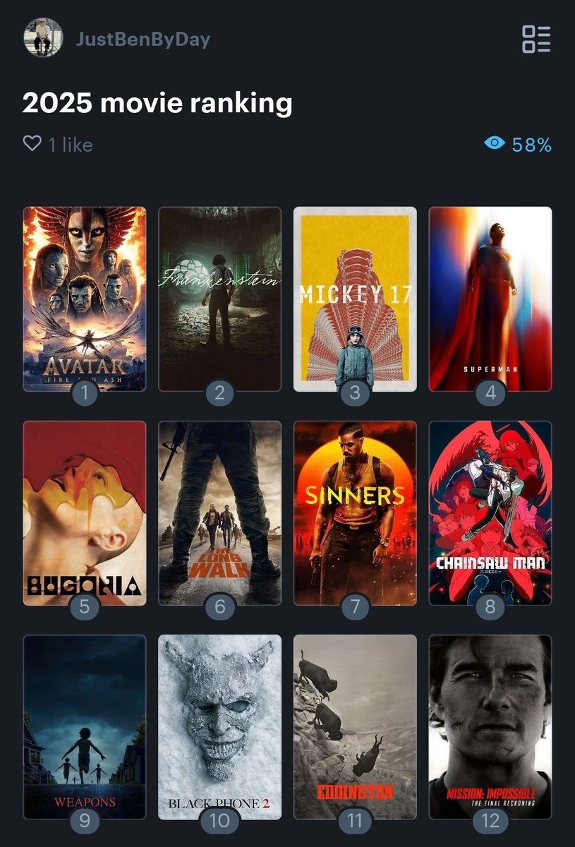 JustBenByDay's tweet image. Now or never - my 2025 ranking of films that came out this year
