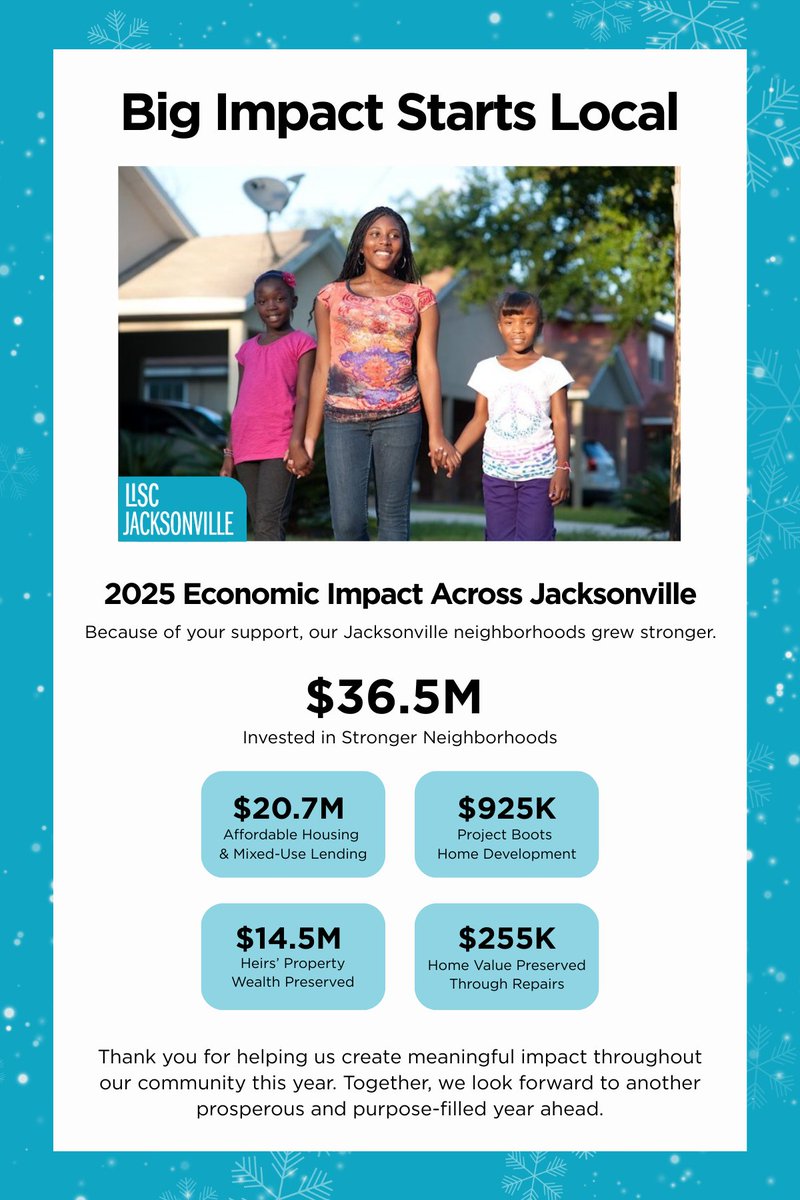 LISC Jacksonville tweet media