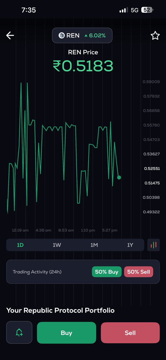 BharatCryptoWatch tweet media