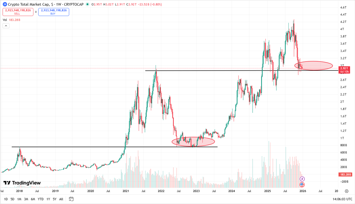 Snow (@Mr_SnowMan343) / Posts / X