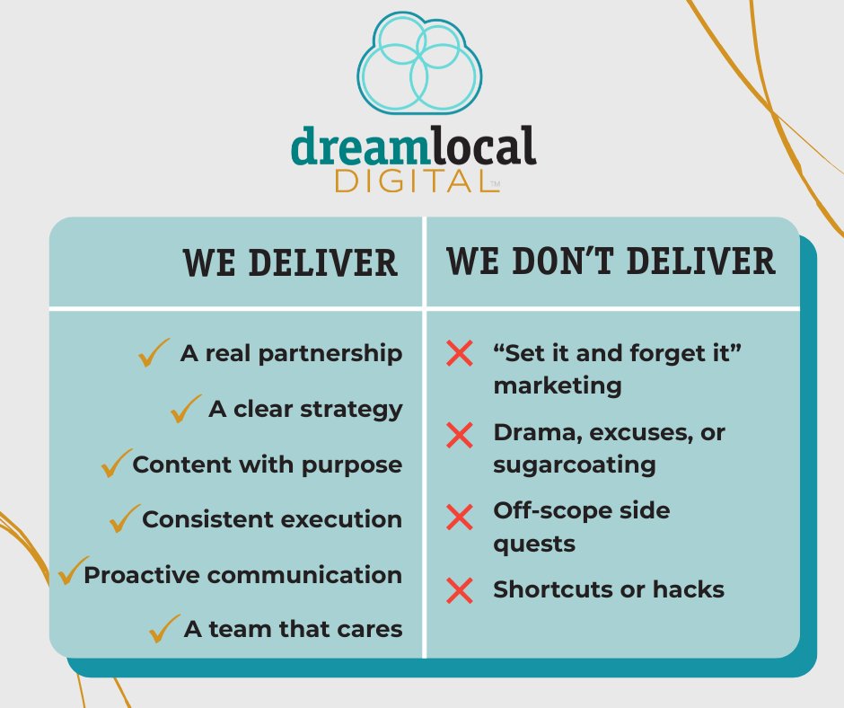 We’d be lying if we said great marketing happens by accident. It takes partnership, strategy, consistent execution, and a team that actually cares. No shortcuts. No chaos. No “set it and forget it.” Just results (the Dream Local way). 💪