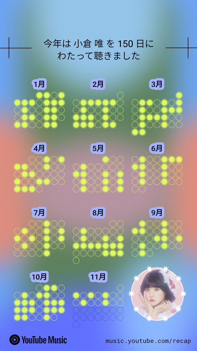 生活サイクルがバレそうなやつ
2月が↓これに見えるw
＿|￣|○ ｶﾞｸｯ