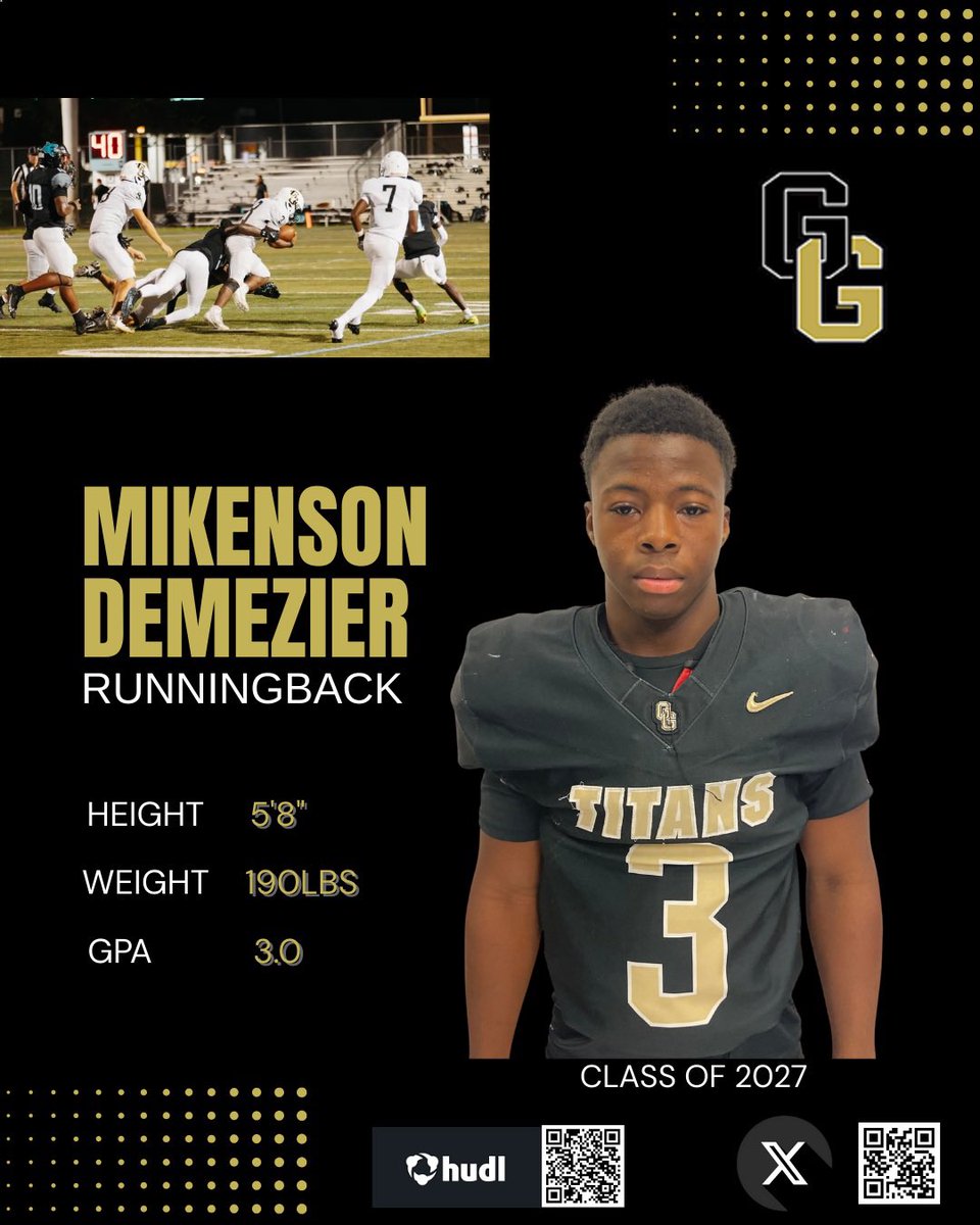 Golden Gate Football tweet media