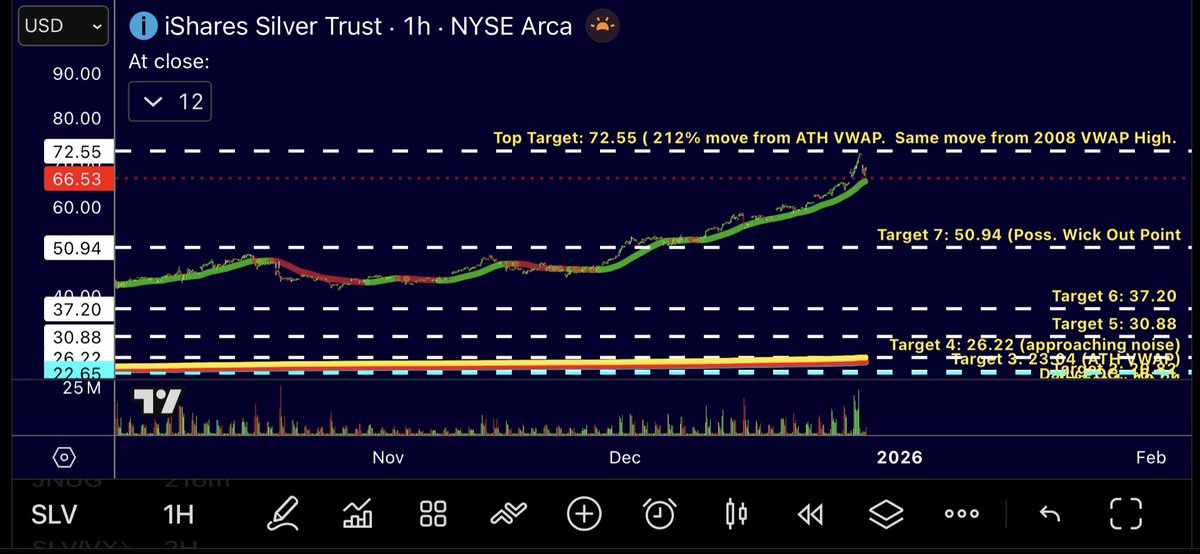 Lagowitz tweet media