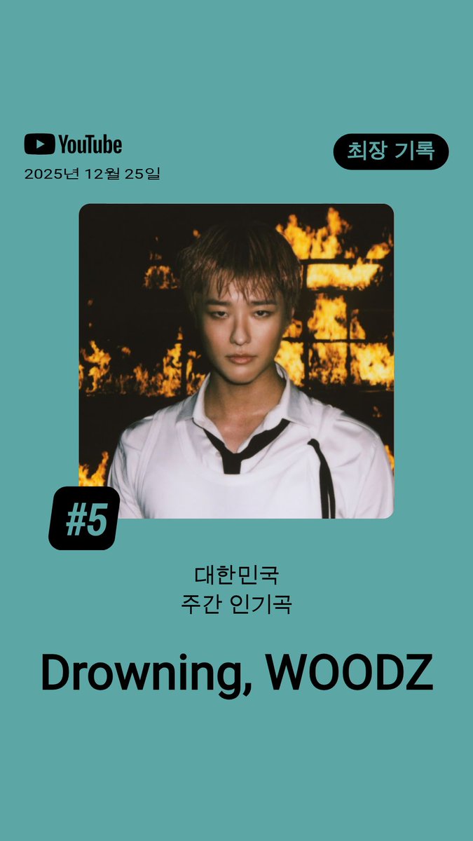 251229
251219 - 251225 유튜브차트 대한민국 주간 인기곡
WOODZ의 "Drowning"
65주 연속 차트에 올라 최장 기록 경신

✨️드라우닝 유튜브 주간 인기곡 65주 연속 차트인🙌✨️