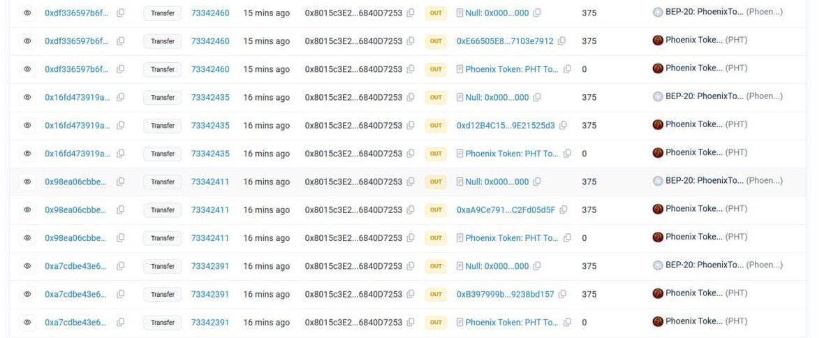 AntDropp's tweet image. 🎉 Antdrop x Phoenix Token rewards have been distributed! 🎉
30 lucky winners were selected in our latest event ✅
The rewards have been sent to their wallets as Phoenix Tokens! 🚀
Thank you to everyone who participated 💚
Stay tuned for new opportunities coming soon! 👀…