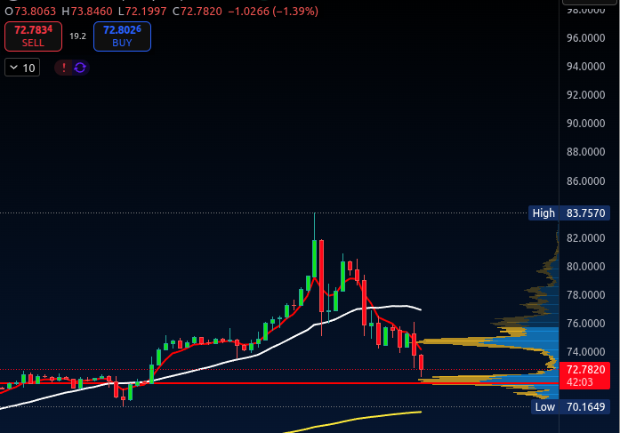 Crypto Lifer | Trading Signals & Insights tweet media