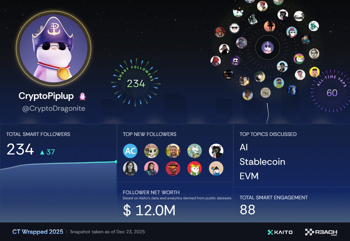 CryptoPiplup 🐧 tweet media