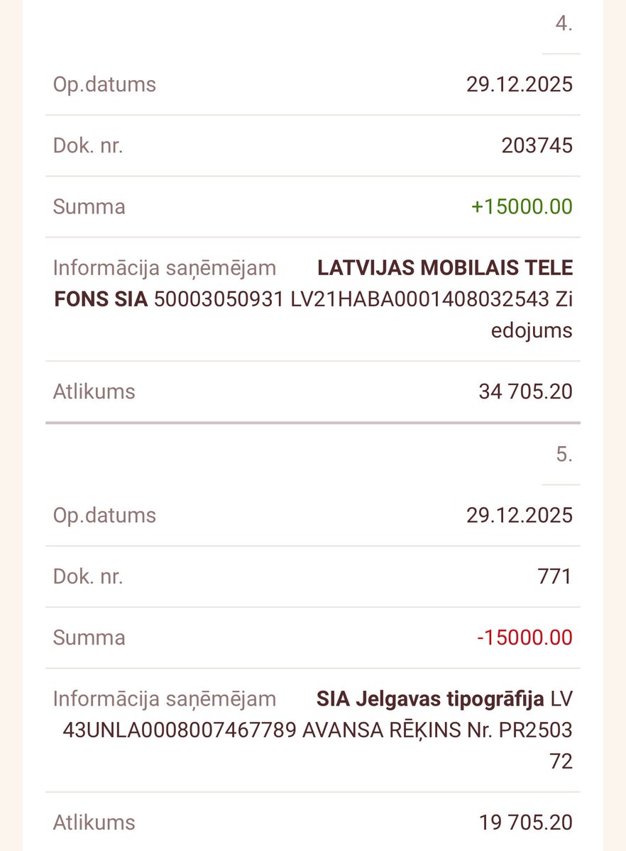 Ir uzņēmumi, kuriem rūpes par jauno paaudzi nav tikai tukšu salmu kulšana. “Latvijas Mobilais Telefons” dāvina simt grāmatas “Pret likteni stāvēdami” pirmo divu sējumu eksemplāru Latvijas skolām. Visu cieņu par īstu valstisku rīcību.
strelnieki.com