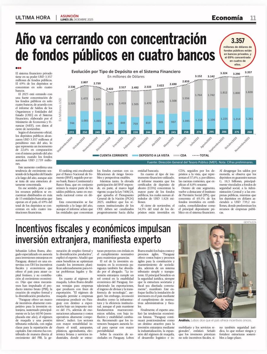 ⁦<a href="/SebasLobos2/">Sebastian Lobos</a>⁩