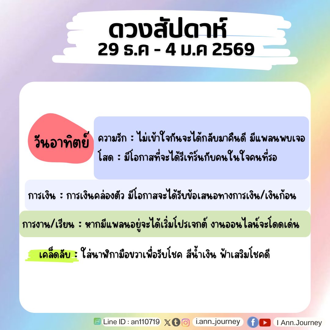 IAnn_Journey's tweet photo. ดวงสัปดาห์  29 ธ.ค- 4ม.ค   2569..💕✨

รี+ติดตามเมนชั่นเพื่อรับคำทำนายน้า
ดูดวงส่วนตัวกับแอนคลิกลิงก์ได้เลย
https://t.co/ATfBglaWsa
#PickACard #ดูดวงความรัก  #ดูดวง https://t.co/v7sl2QBX6c