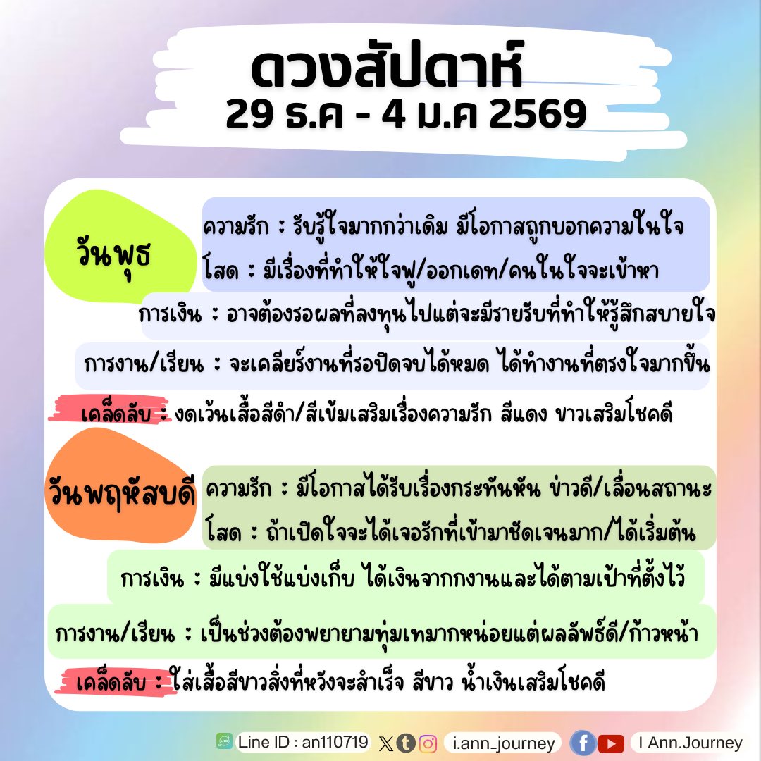 IAnn_Journey's tweet photo. ดวงสัปดาห์  29 ธ.ค- 4ม.ค   2569..💕✨

รี+ติดตามเมนชั่นเพื่อรับคำทำนายน้า
ดูดวงส่วนตัวกับแอนคลิกลิงก์ได้เลย
https://t.co/ATfBglaWsa
#PickACard #ดูดวงความรัก  #ดูดวง https://t.co/v7sl2QBX6c