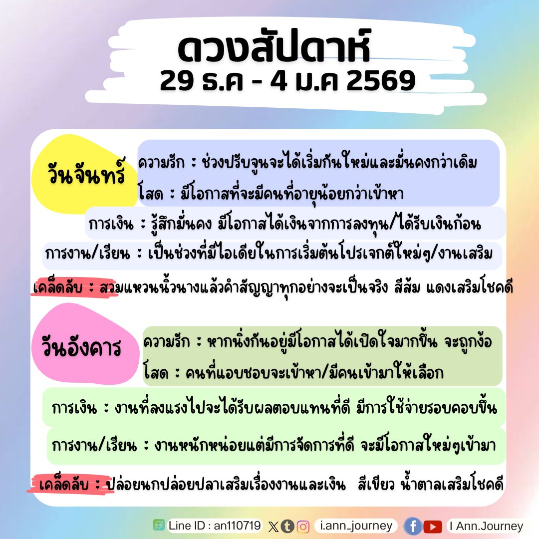 IAnn_Journey's tweet photo. ดวงสัปดาห์  29 ธ.ค- 4ม.ค   2569..💕✨

รี+ติดตามเมนชั่นเพื่อรับคำทำนายน้า
ดูดวงส่วนตัวกับแอนคลิกลิงก์ได้เลย
https://t.co/ATfBglaWsa
#PickACard #ดูดวงความรัก  #ดูดวง https://t.co/v7sl2QBX6c