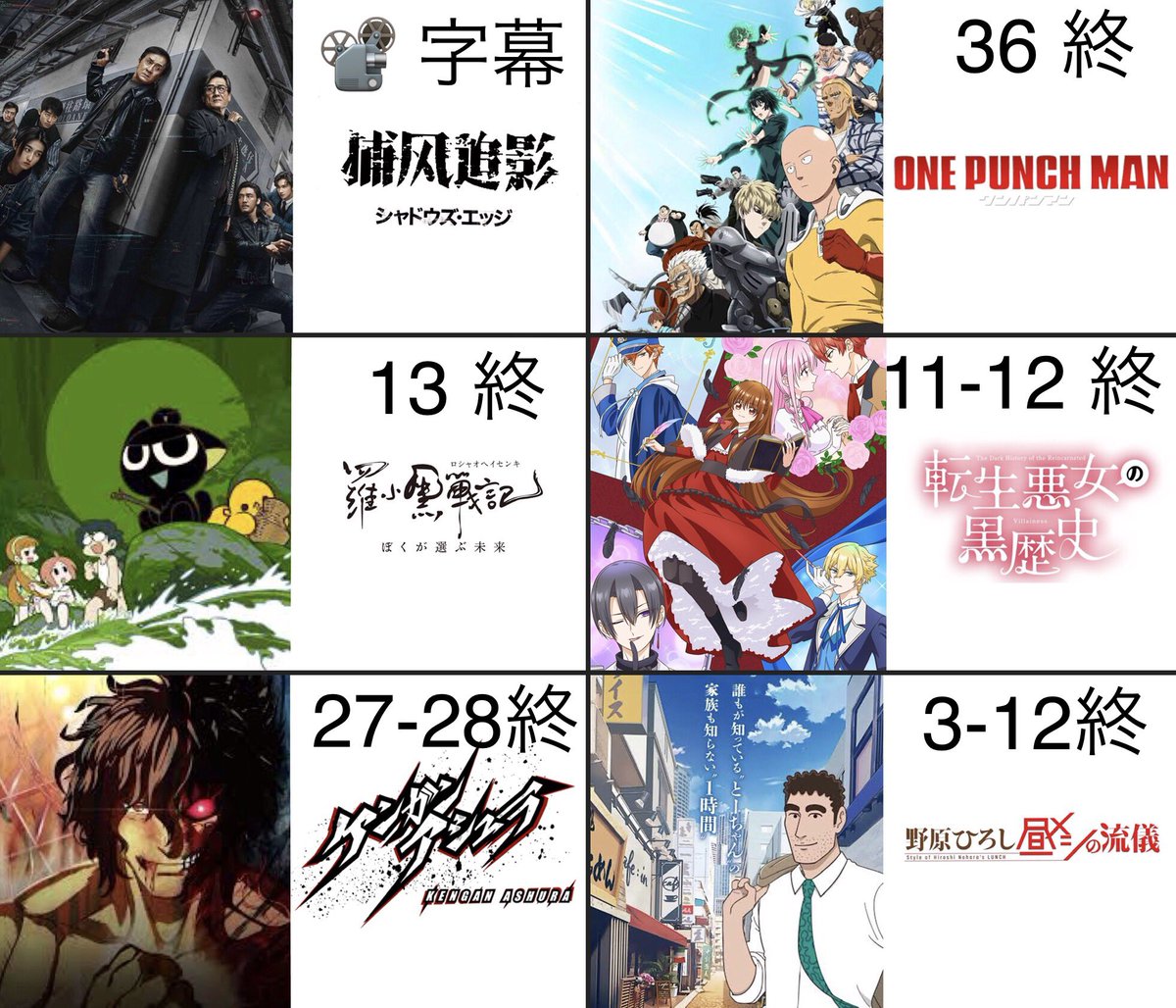 まるまるさま確認ページ♡ ⦾まるさん⦾ 専用 まるさん専用 まるさま専用 Mさま 専用