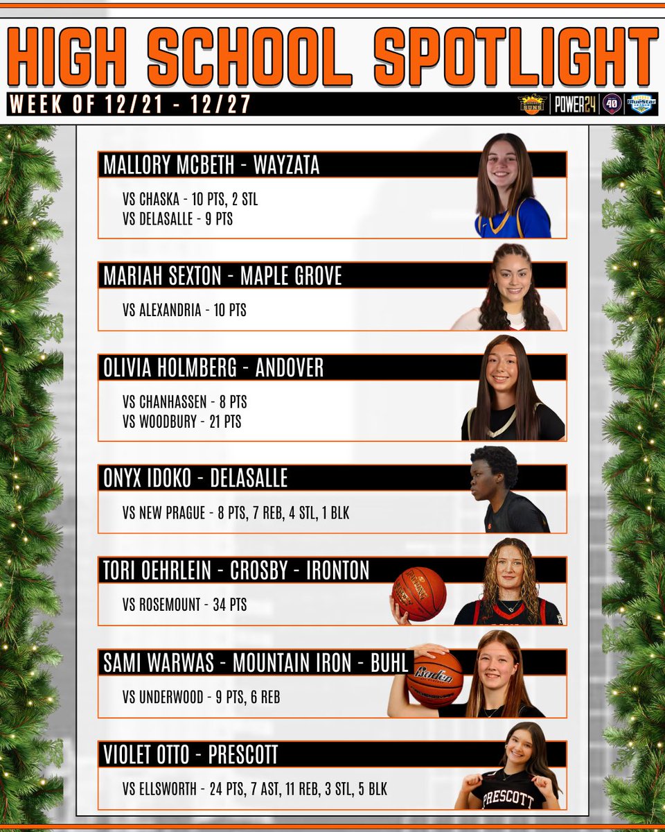 Minnesota Suns tweet media