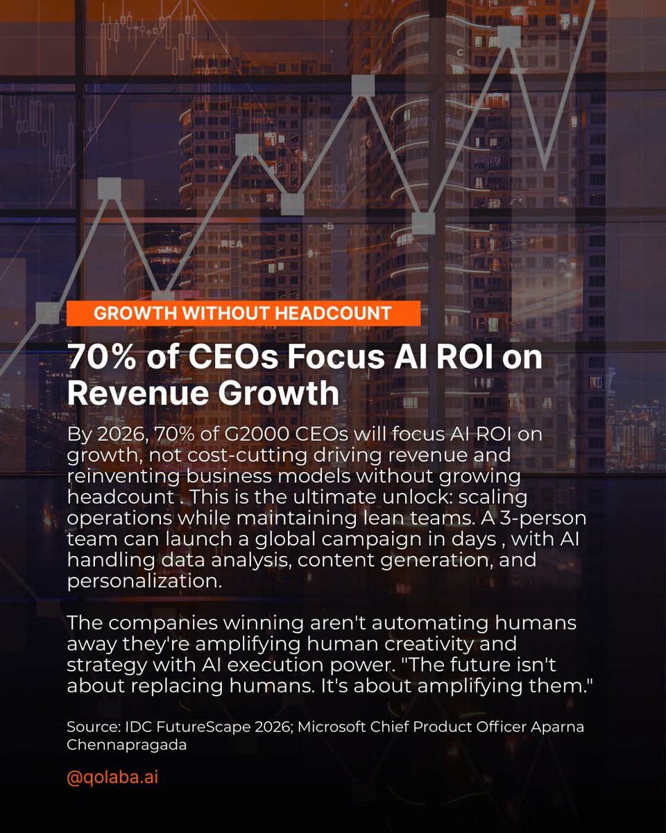 Qolaba.AI tweet media