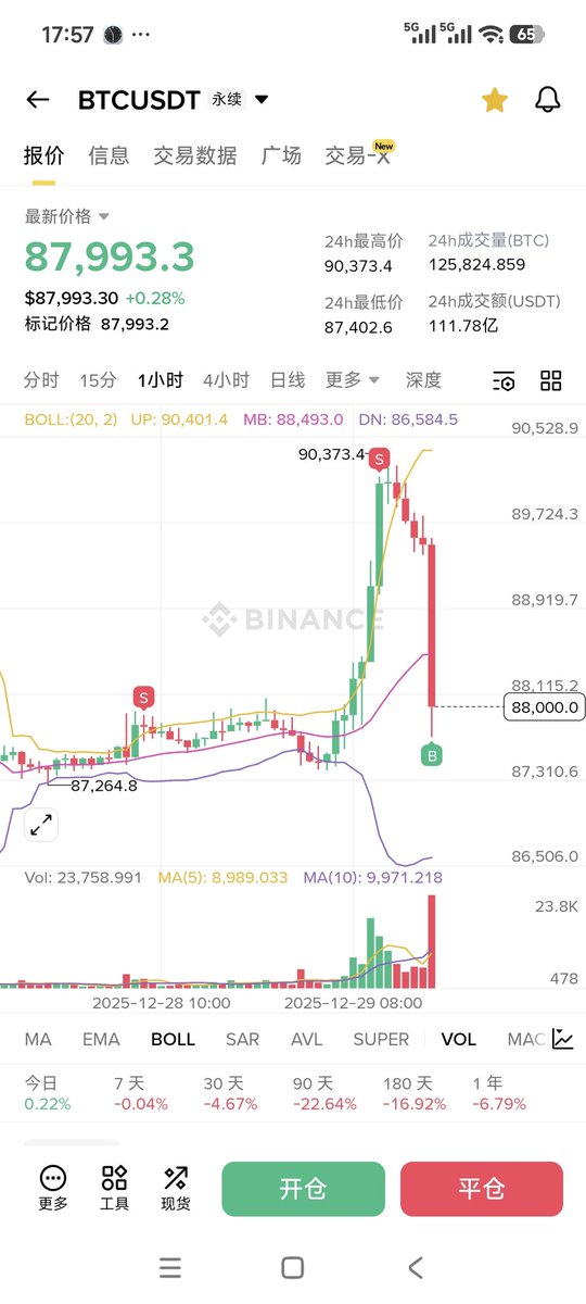 比特进 tweet media