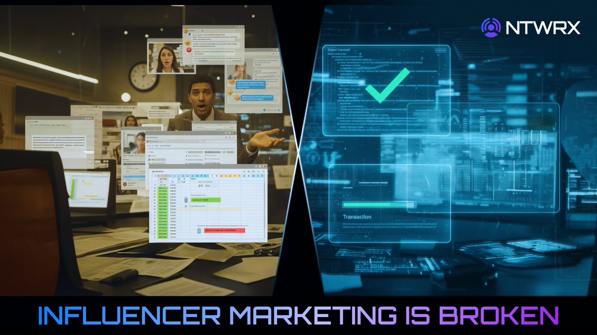 NTWRXcom's tweet image. 💡 Influencer marketing today is broken:

• Manual coordination
• Slow payouts
• Unreliable reporting
• Zero transparency

NTWRX fixes this by turning every campaign into a verifiable smart contract.

👉 ntwrx.com