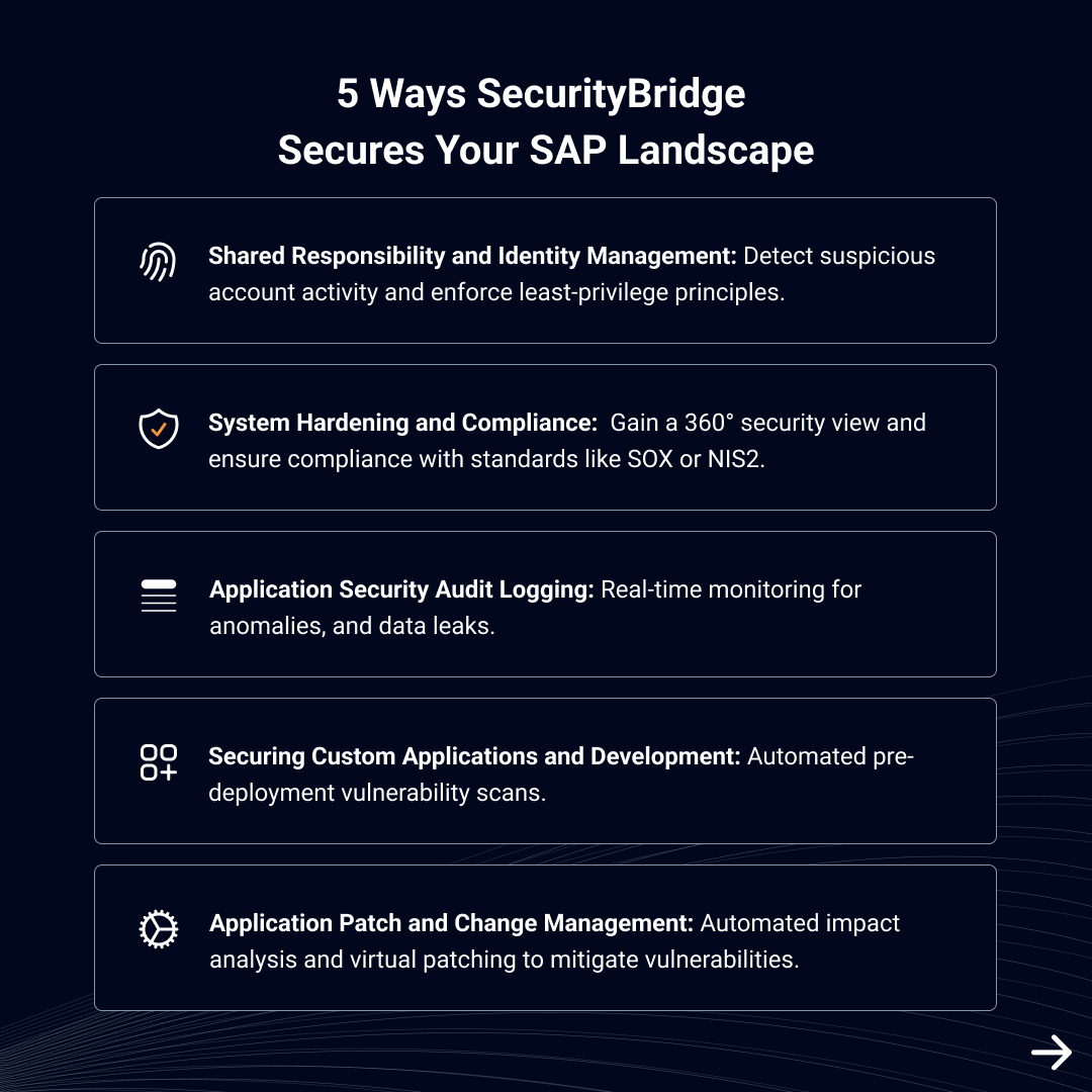 SecurityBridge tweet media