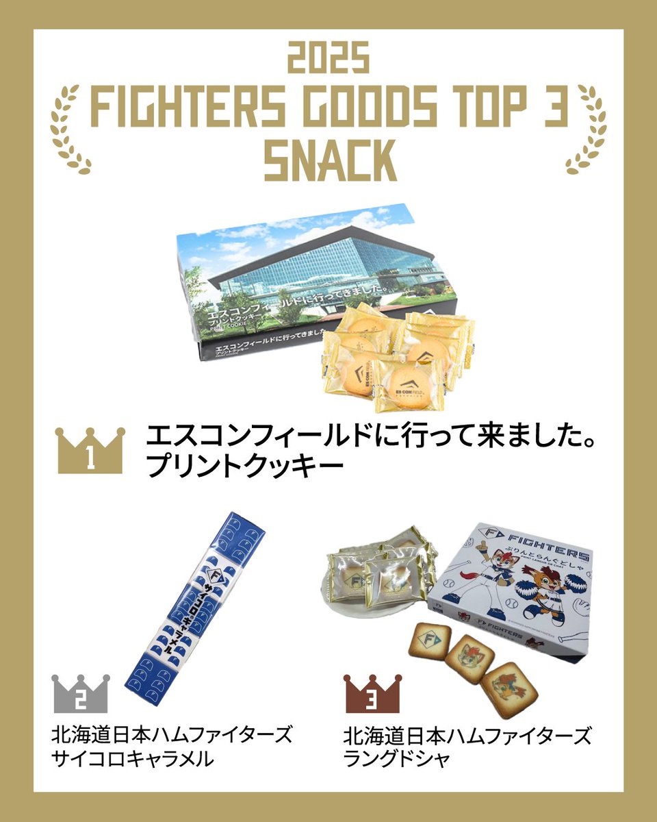 北海道日本ハムファイターズ グッズ【公式】 (@fighters_goods