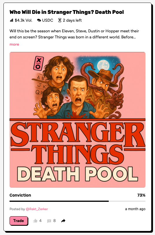 Polymarket just copied a user-generated market from <a href="/xodotmarket/">XO Market</a>.
The Stranger Things death pool was launched by <a href="/Rekt_Zerker/">Zerk</a> in November ... days later, Polymarket shipped a near-identical market (same exclusions, same framing).
You can’t out-hire the internet.
User-generated