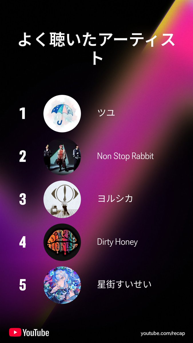 Tomoya (SUPER ROKI CHANNEL/黒夢P) tweet media