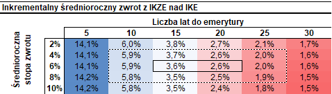 Elita na JDG tweet media