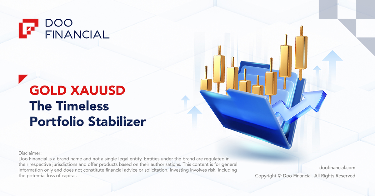 Doo Financial tweet media