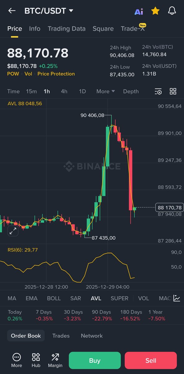 Horúčka nedeľňajšej noci a pondelkové vytriezvenie 🤣
