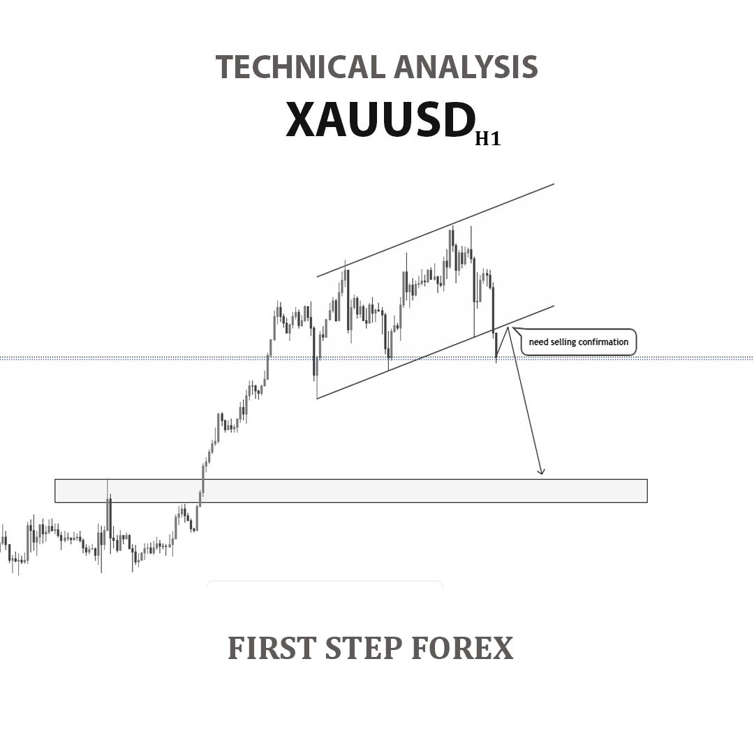 firststepforex1's tweet photo. #GOLD Technical Chart Analysis 

GET DAILY FREE #XAUUSD SIGNAL ON OUR TELEGRAM CHANNEL👍

Telegram Link 👇https://t.co/5jwByxIIEa

#XAUUSD #GOLD https://t.co/DX4wqmMJoR