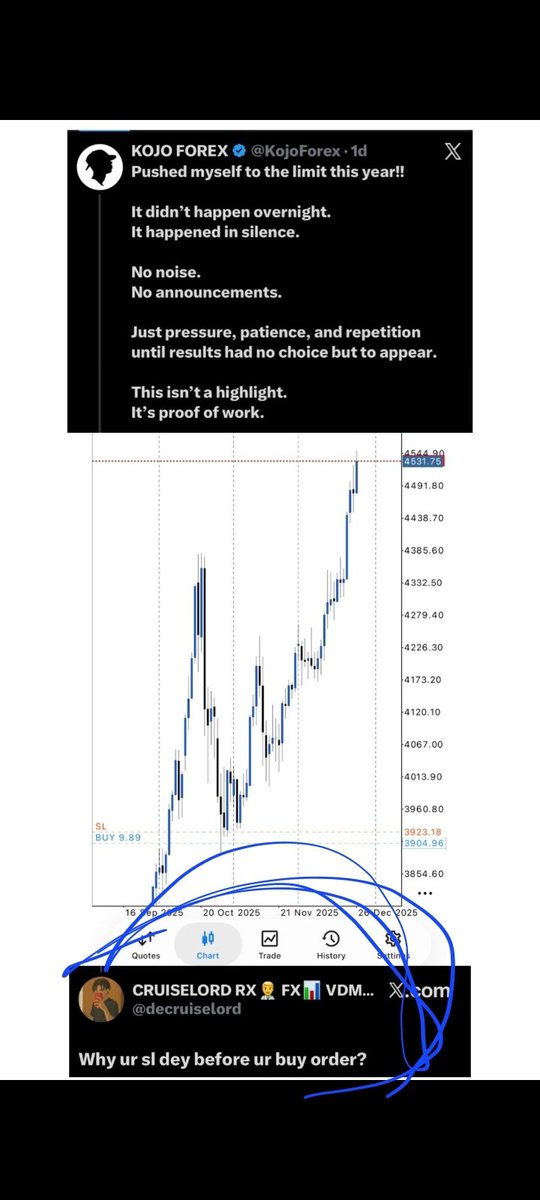 Big_timz75's tweet photo. @forexblog9ja See the name combo 😂

VDM &amp; FX

Na VDM dey tutor the guy😂😂 https://t.co/dm5zDpZrIp
