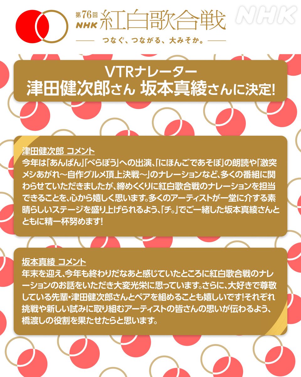🔴第76回 #NHK紅白 ⚪️
VTRナレーター
#津田健次郎 さん #坂本真綾 さんに決定✨
 
今年、津田さんは #朝ドラあんぱん に出演🍞
坂本さんは歌手デビュー30 周年💐
 
声優だけにとどまらず幅広く活躍しています🌟
 
放送 100 年という節目の紅白を
すてきな声で彩ります！