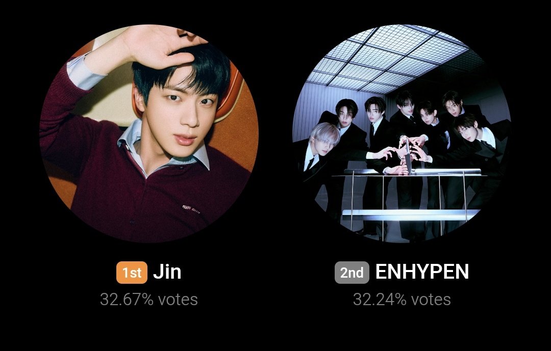 Vote_IR's tweet photo. رای‌گیری Golden Disc Awards : 

آرمی تا پایان رای‌گیری 7 روز باقی مونده! اختلافمون اصلا امن نیست پس اگر تا الان رای ندادید همین الان شروع کنید و اگر براتون مقدوره لطفاً اکانت جدید بسازید🙏🏻

لینک سایت: https://t.co/aZtw0QsFdv

آموزش: https://t.co/hOTWSh0zA1 https://t.co/k7nYDIe8dJ
