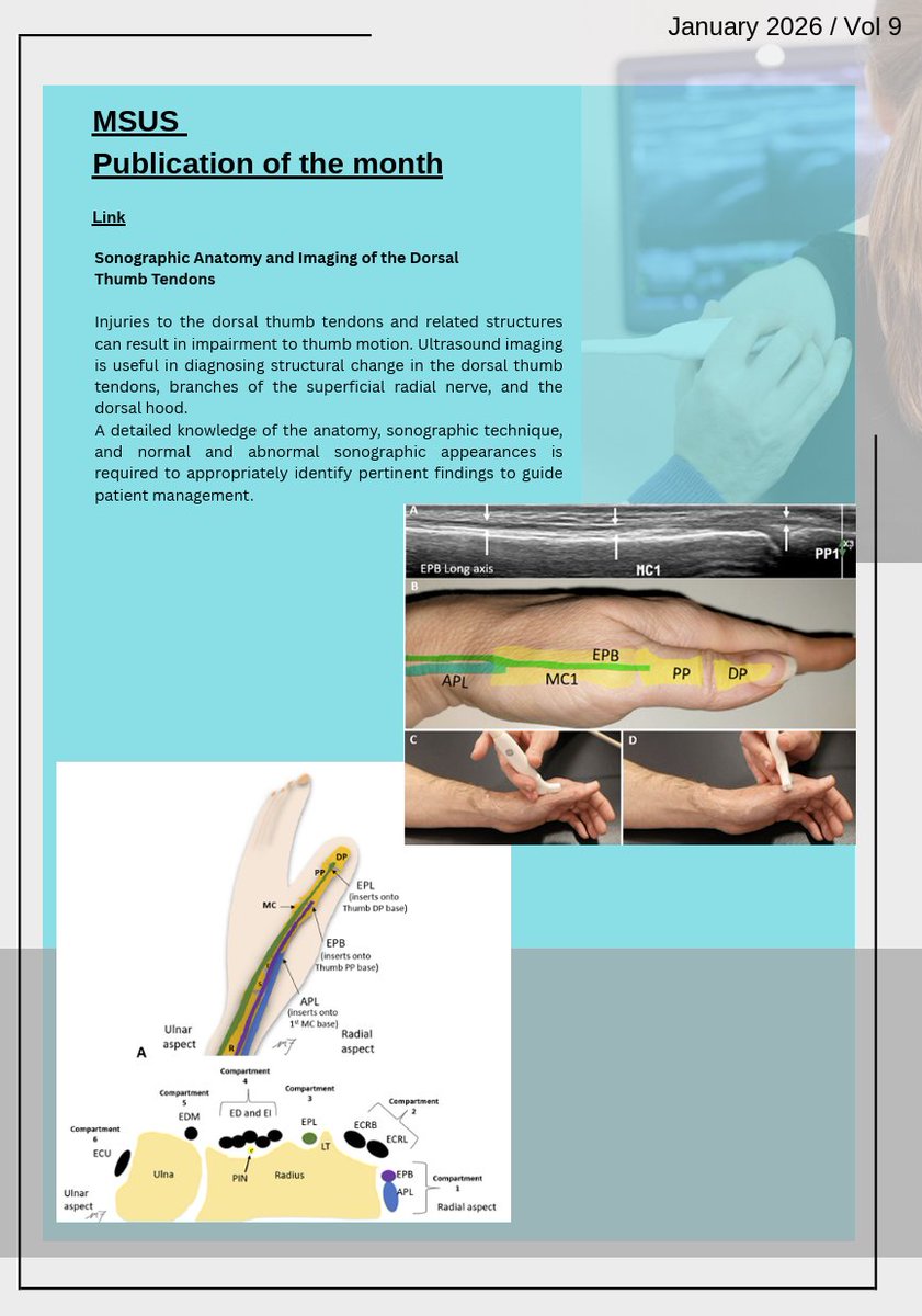 Sᴡɪss Uʟᴛʀᴀsᴏᴜɴᴅ Cᴇɴᴛᴇʀ - UZR tweet media