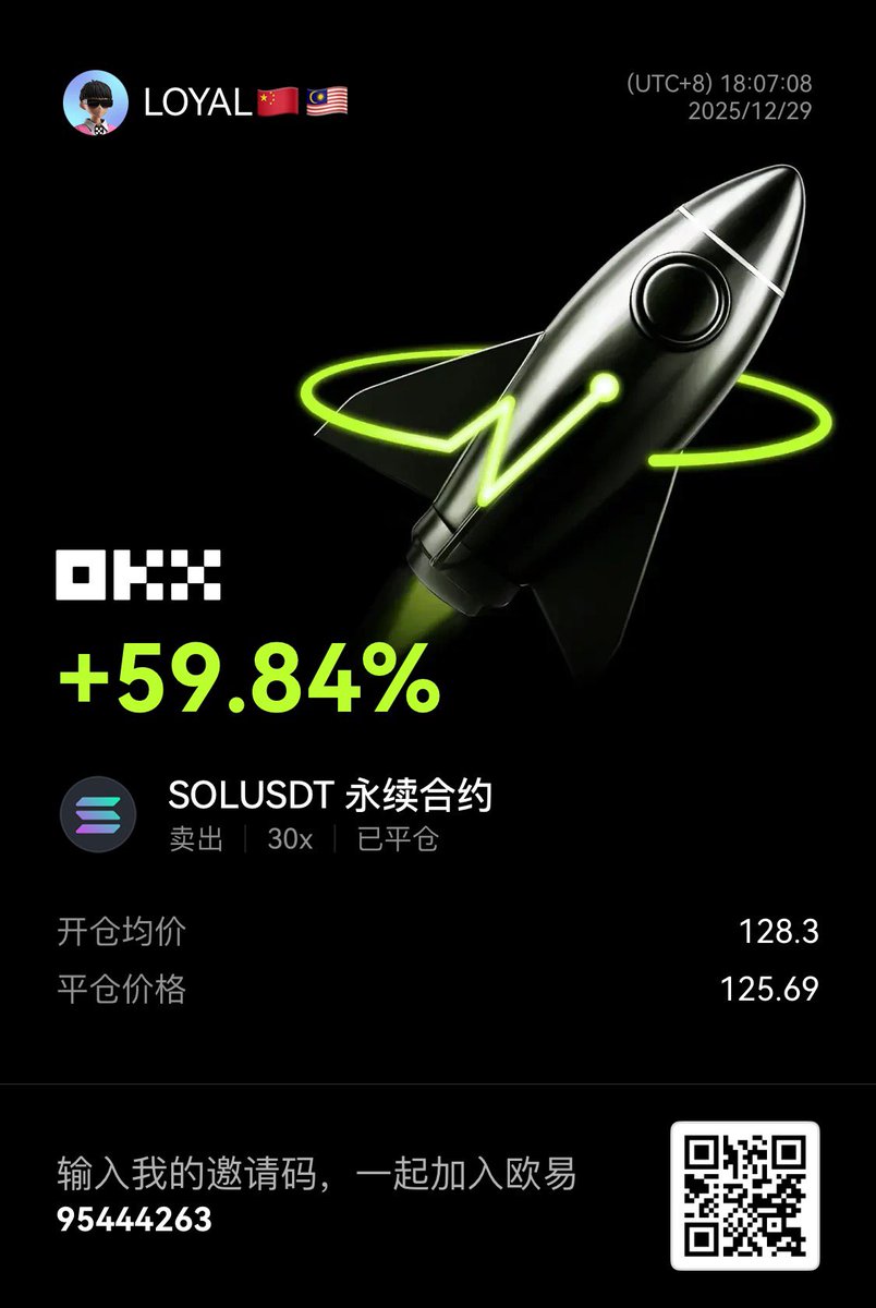 LOYAL路遥 tweet media