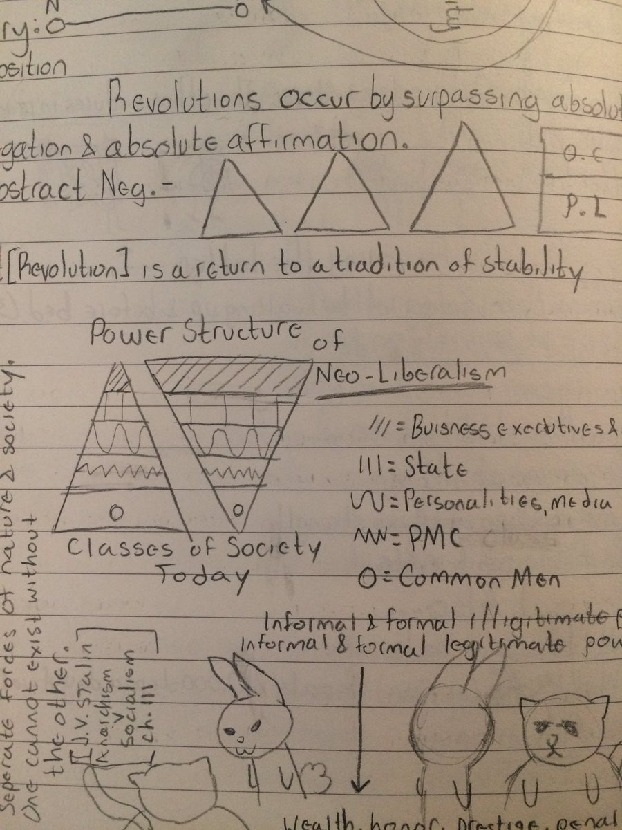 ChicanoSoviet's tweet image. Studying Marxism since Middle School and I STILL don't understand enough. Give me another decade.