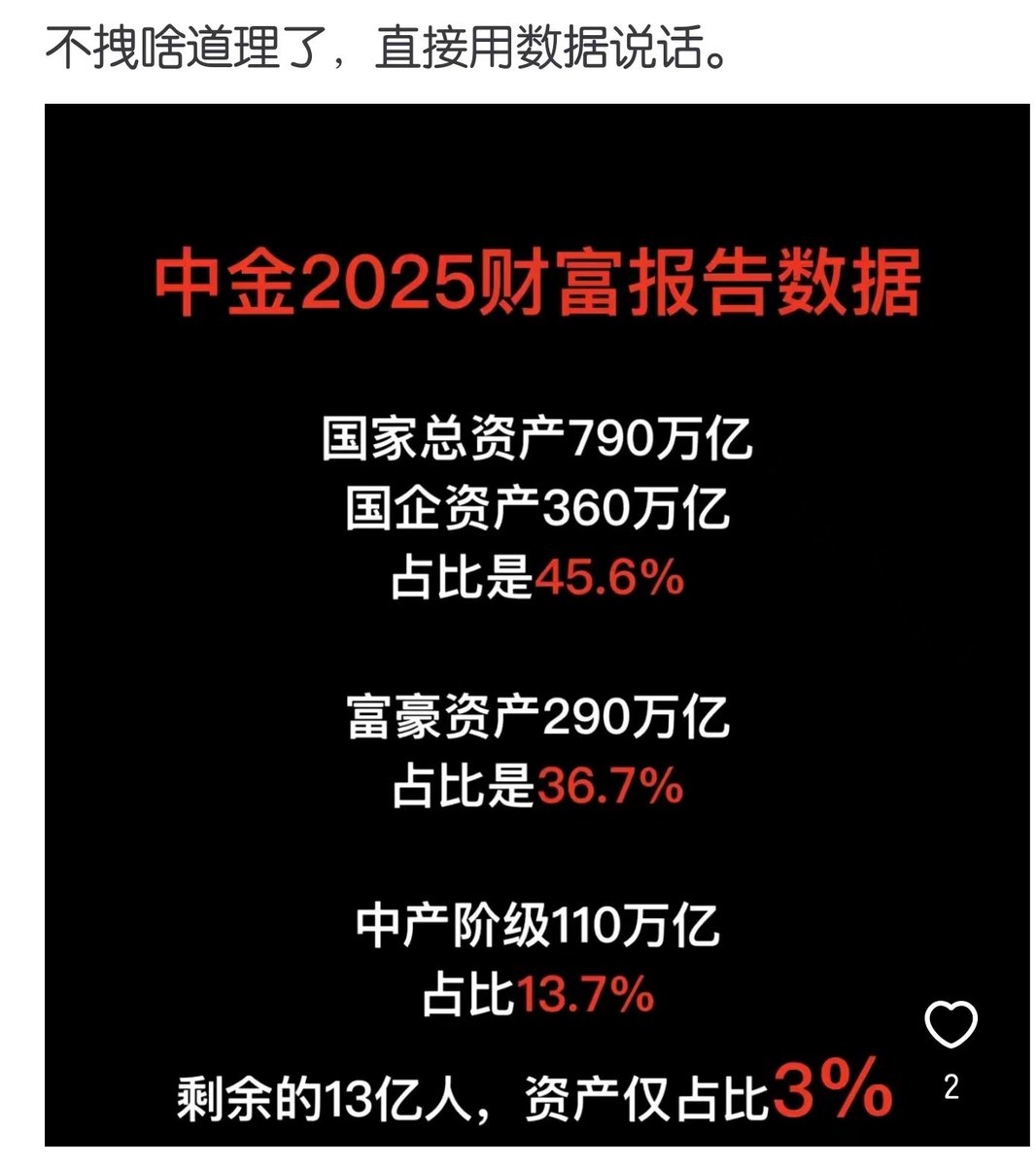 中国这基尼系数大概都接近1了😅这是只有社会主义国家才能实现的经济奇迹啊😂☝️