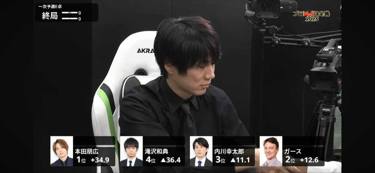 本田 朋広⚡️🐹 (@104307) / Posts / X