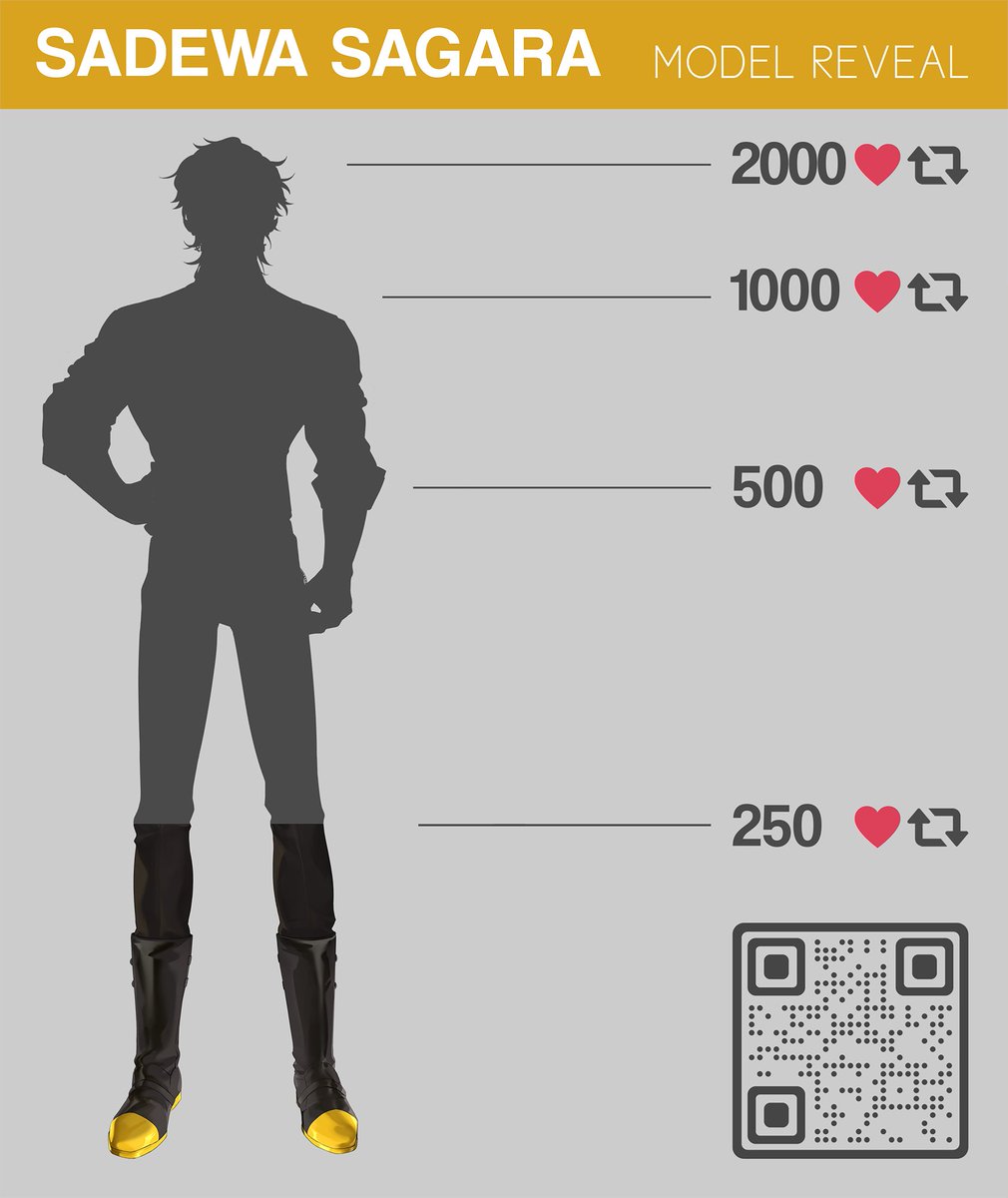 Sadewa Sagara 🥃【PANDAVVA】 (@sadewa_sagara) on Twitter photo 