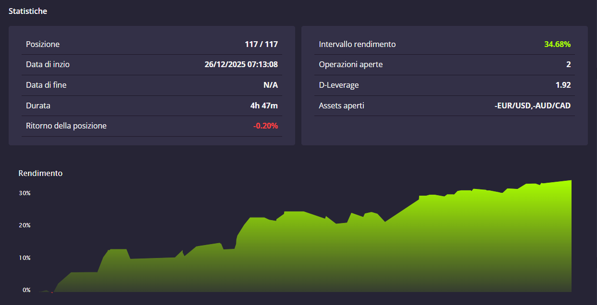 Sferica Trading tweet media
